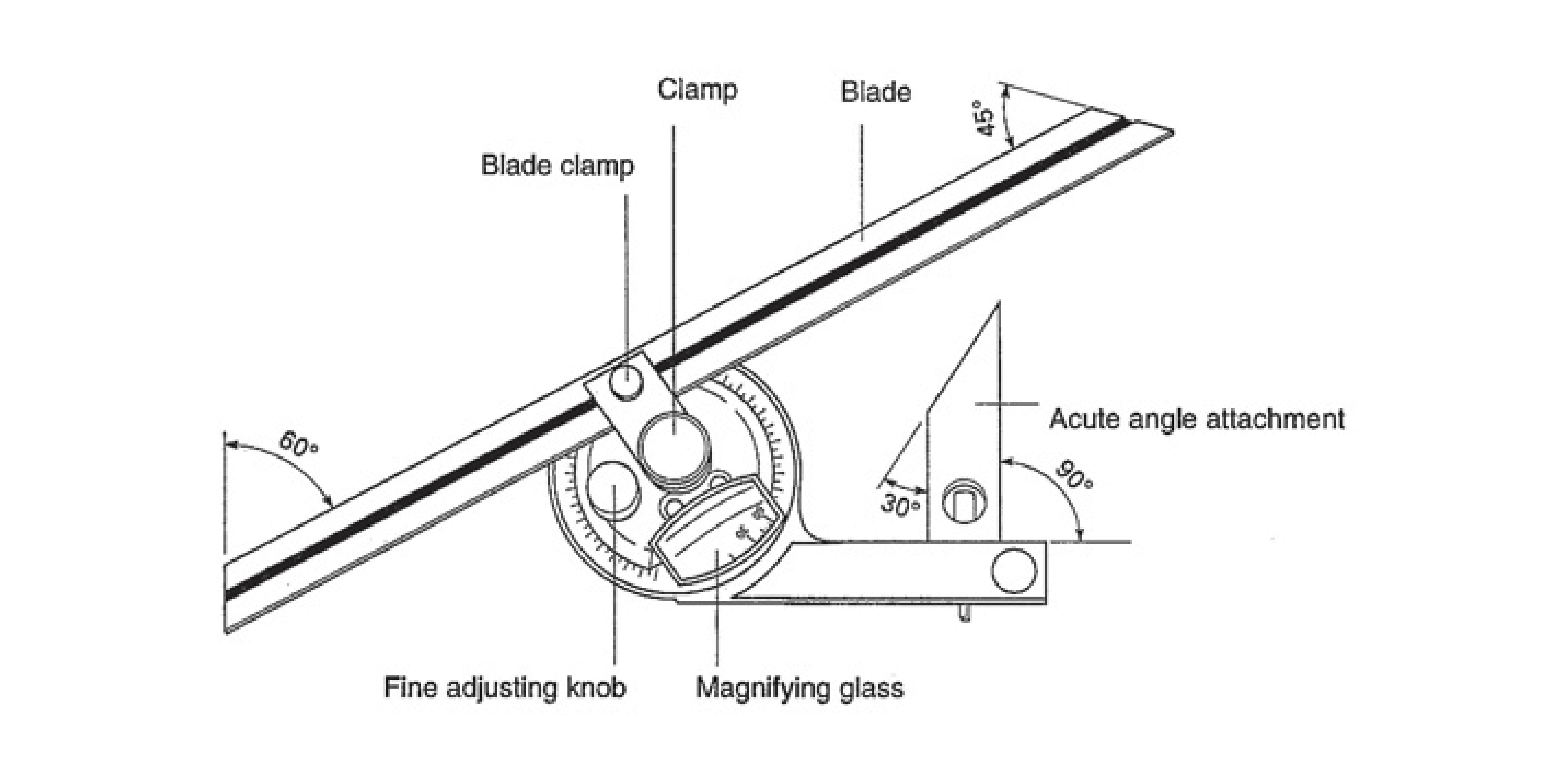 Least Count Of Bevel Protractor atelieryuwa.ciao.jp